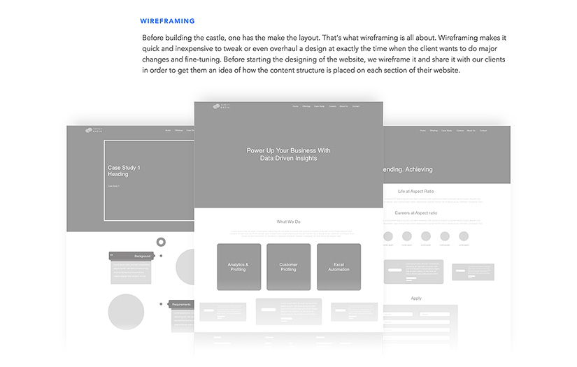 UI, UX & Frontend for Aspect Ratio screenshot 1